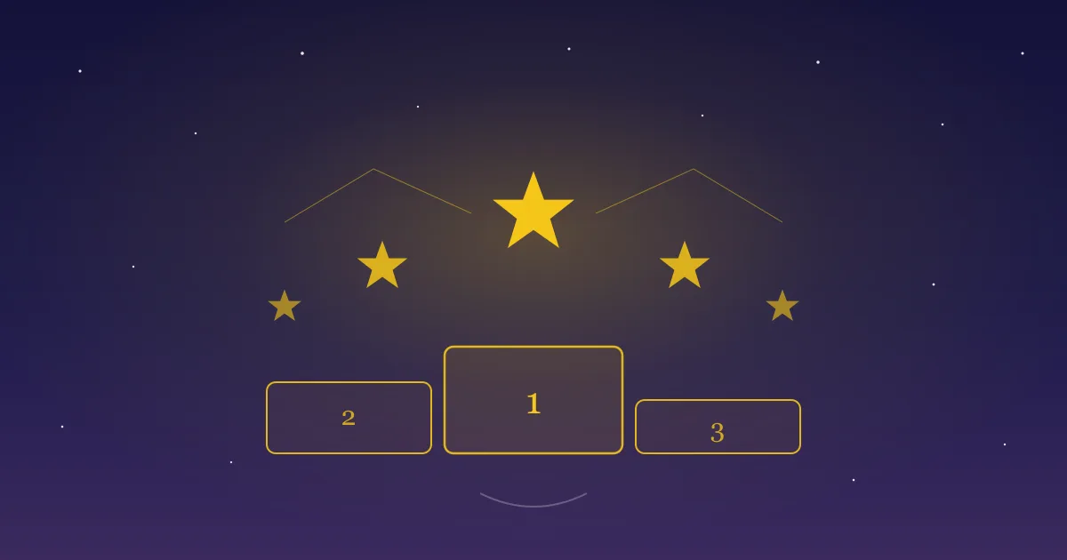 Najobľúbenejší slovenský horoskop. Porovnanie slovenských horoskopov podľa kategórií obľúbenosti.