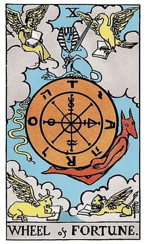 Kolo štěstí — tarot karta