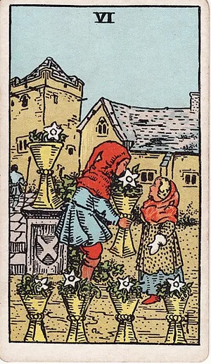 Pohárov, tarot karta Rider-Waite-Smith